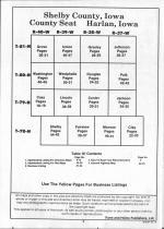 Table of Contents, Shelby County 1991